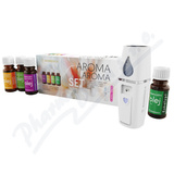 Aroma set 4x10ml + d�rek nano mlhov� rozpra�ova�