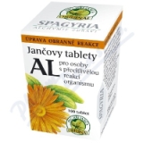 Jan�ovy tablety AL tbl. 100